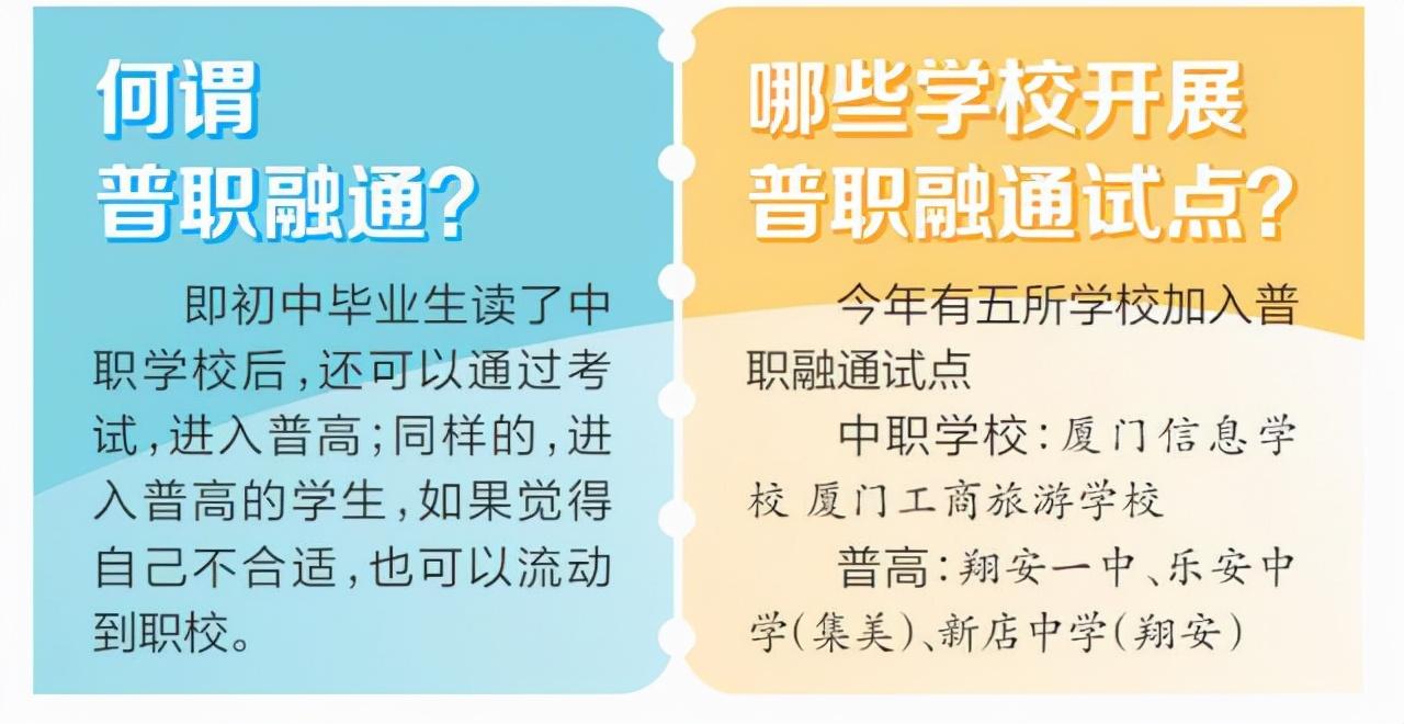 厦门普高扩招（中职转普高 厦门将扩大试点）