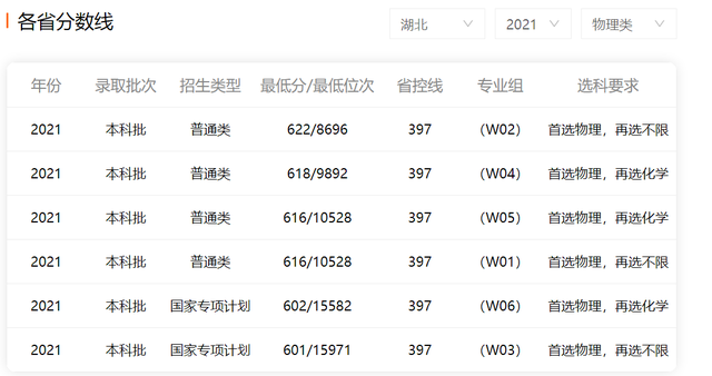 南京航空航天大学是211还是985，南京航空航天大学是211大学还是985大学（两所顶流211南京航空航天大学和南京理工大学）