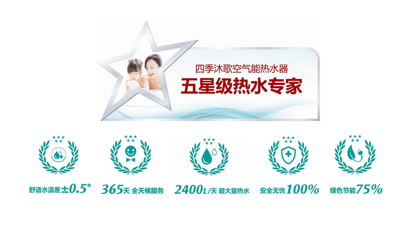 新产品推广方案(产品推广文案)