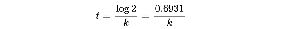 log10等于多少(log以10为P的对数转化的P值)
