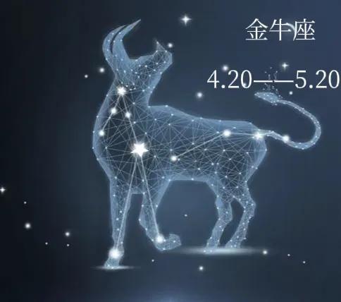 4月16日是什么星座，4月16是什么星座的（12星座月份表，留下你的星座）