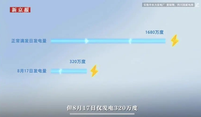 又霸气又高冷的图片 在这座欲望的城市，你是我最后的信仰，又霸气又高冷的图片带字（灾难成现实才知道后悔）
