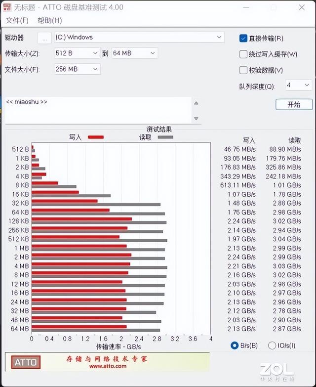 p600显卡什么级别，p600相当于gtx什么级别（看ThinkCentre）