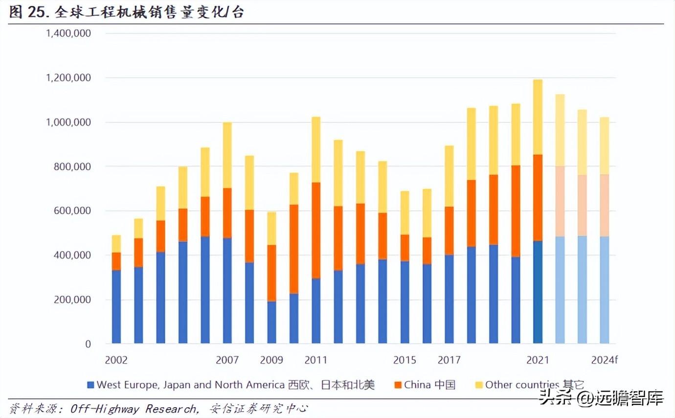 派克汉尼汾（国产密封件领军者）