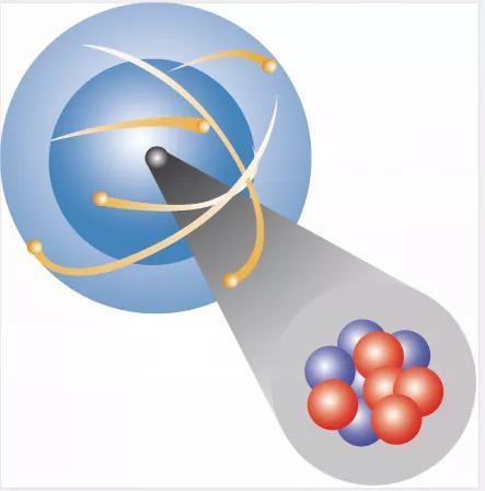 ESU是什么意思，esu是什么意思网络用语（奇妙的粒子世界）