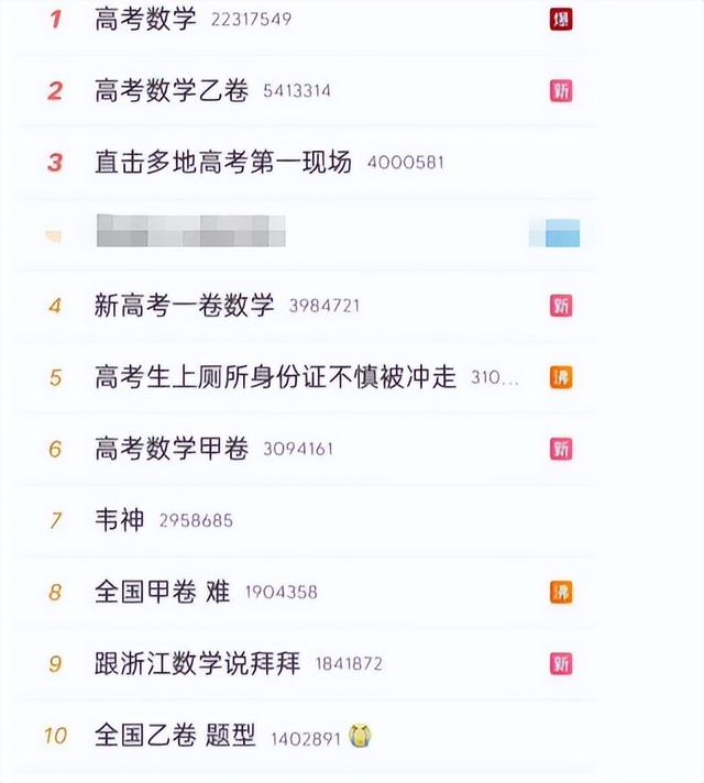 全国高考试卷是不是统一的，高考试卷全国都一样吗2021_高考试卷全国都一样吗2020年新高考省份有哪些（假如高考全国使用一张卷）