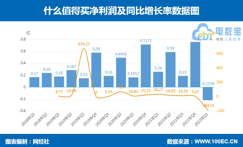 返利网怎么样(第一返利网怎么了)