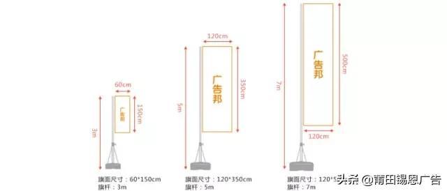展架的种类和尺寸有哪些，展架的常见尺寸（21种常见展示器材的种类和标准尺寸）