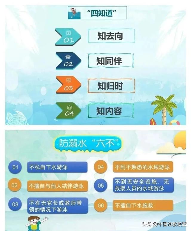幼儿园安全教育内容100条，幼儿园安全教育（幼儿园一定要教给孩子的安全知识）