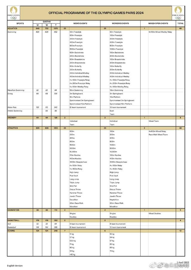 中国奥运军团的6支梦之队，中国奥运军团的三大梦之队（巴黎奥运会中国军团赛程解析）