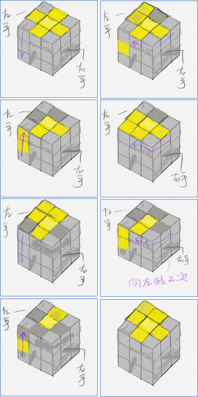 三阶魔方的玩法，三阶魔方的正确玩法（新手三阶魔方还原方法<干货>）