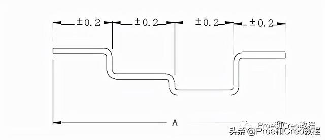 creo怎么画弹簧、弹簧画法，creo绘制弹簧（Proe/Creo弹簧基础知识简介）