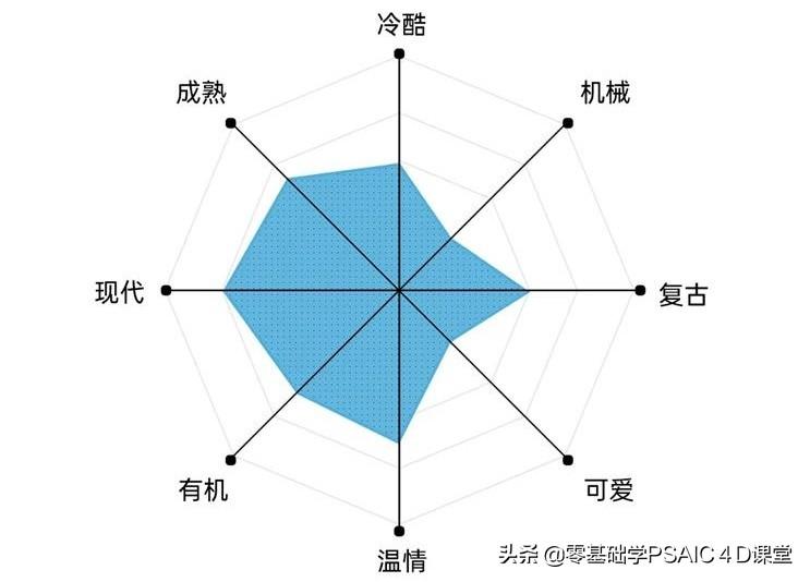 字体分类有哪几种(字体分为几种类型及字体图片)