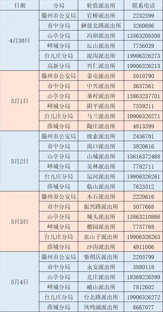 派出所周日上班吗，派出所周末上班吗（全市公安户籍窗口恢复节假日及周末轮值服务）