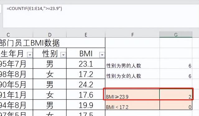 countif函数怎么用，1/countif函数怎么用（<countif>用法）