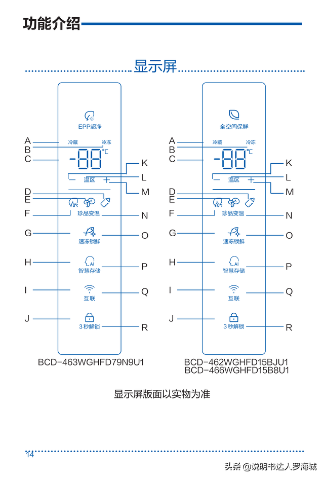 海尔冰箱使用说明书，海尔冰箱操作手册介绍（BCD-461WGHFD14WYU1说明书）