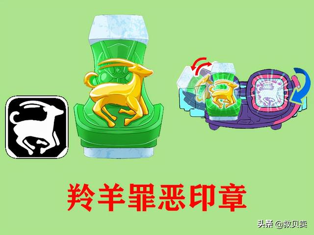 假面骑士沙雕图，微信头像，假面骑士沙雕图（粉丝设计假面骑士利维斯4种羚羊形态）