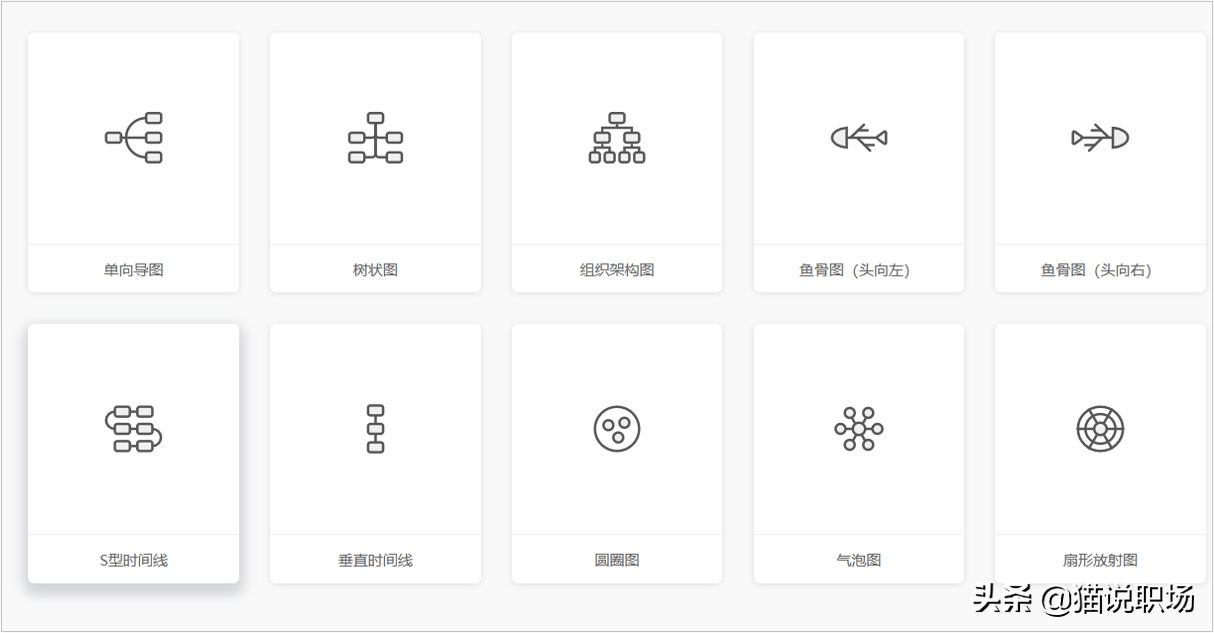 办公软件哪个好用(电脑办公软件有哪些)