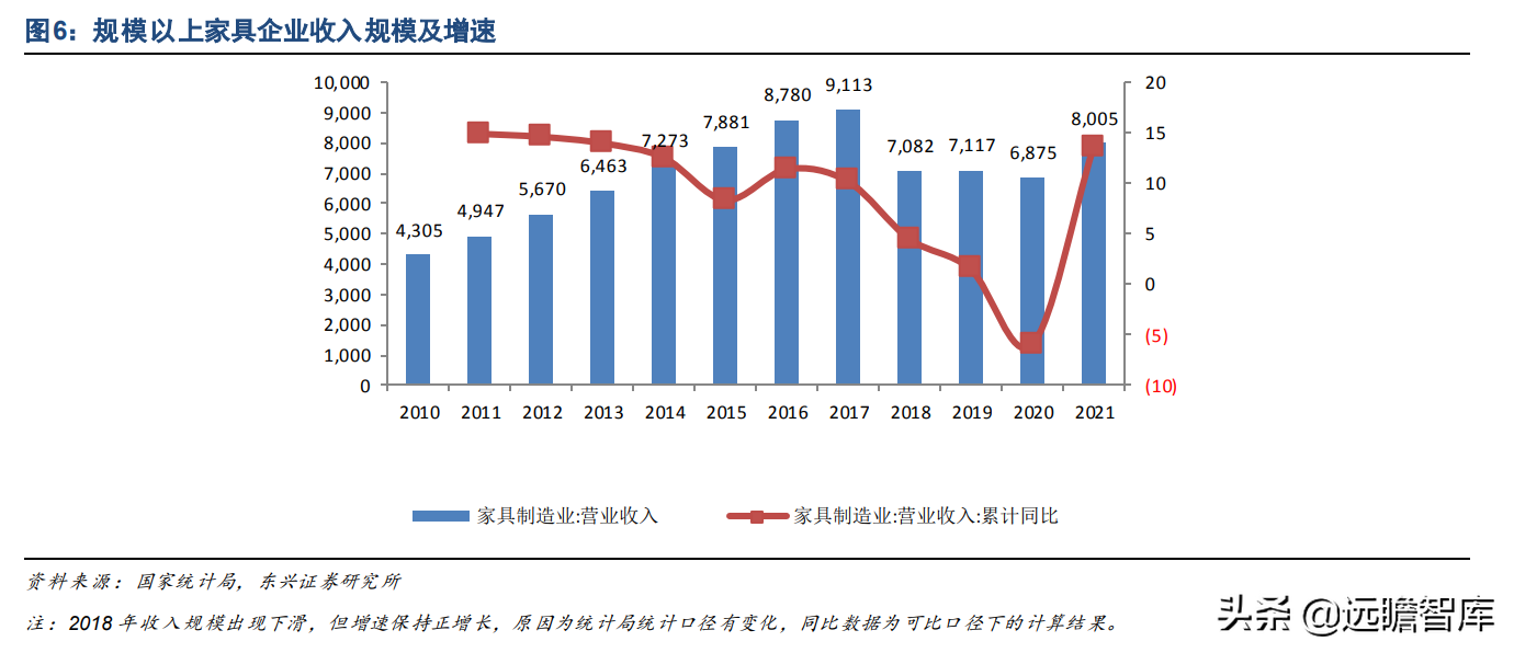 厦门橱柜（深耕定制橱柜）