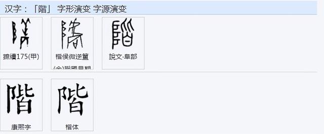 阳字繁体字复制，常用字范式之四十