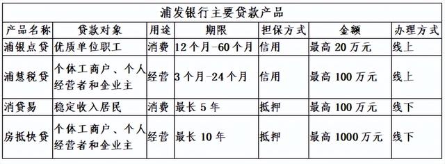 解除挂失一定要去银行吗，银行卡被冻结了可以重新办一张吗（丢失的社保卡补办后需要做这一步）