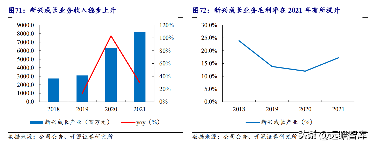 东方汽轮机（承担历史使命）