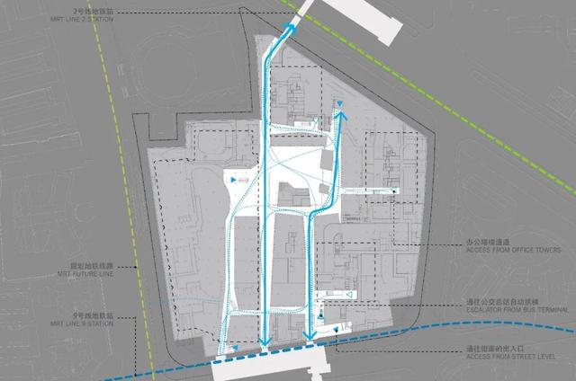 陆家嘴金融广场，上海浦东金融广场——将浦东新区商业和交通配套无缝结合