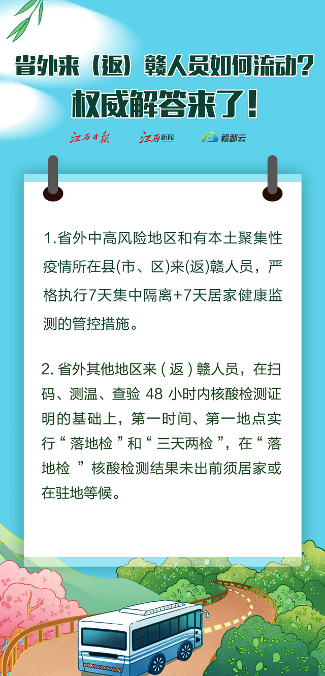 现在出入江西最新规定，赣州疫情（疫情防控期间人员如何流动）