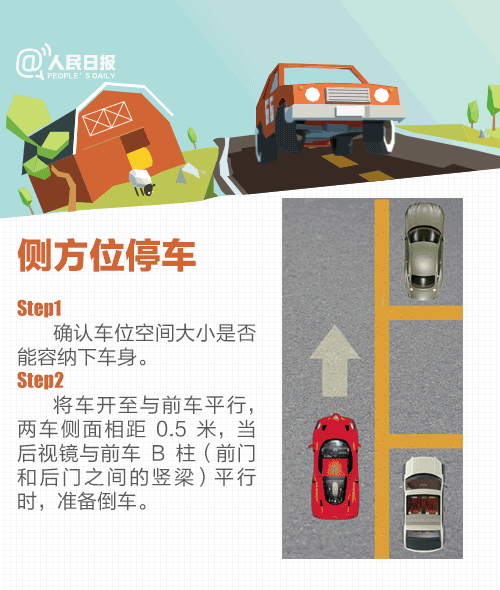 教新手如何停车，教新手如何停车入位（手把手教你正确停车）