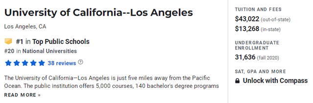 弗吉尼亚大学全美排名，2021弗吉尼亚大学世界排名（暨U.S.News公布美国公立大学排名）