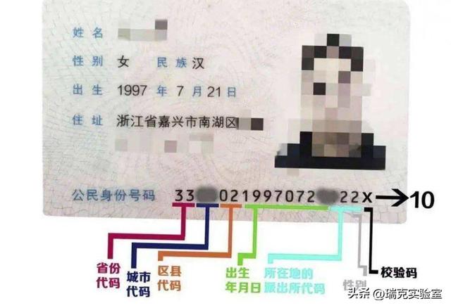 有寓意密码6位数，最吉利的六位数字密码（身份证最后一位的X）