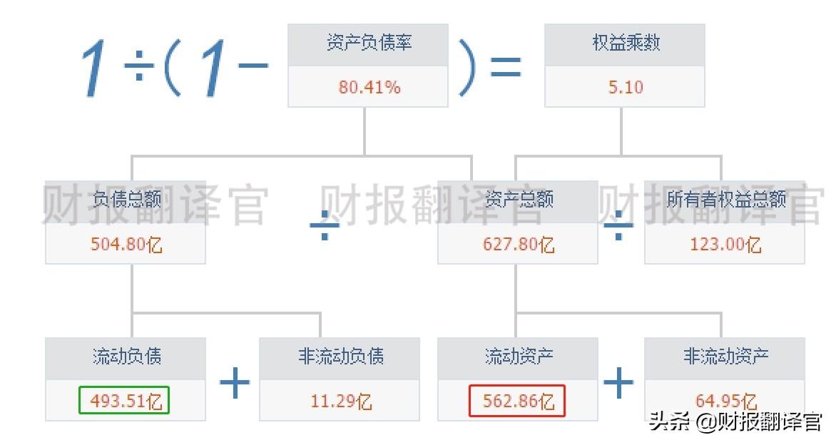 中航工业沈飞集团（A股仅一家）