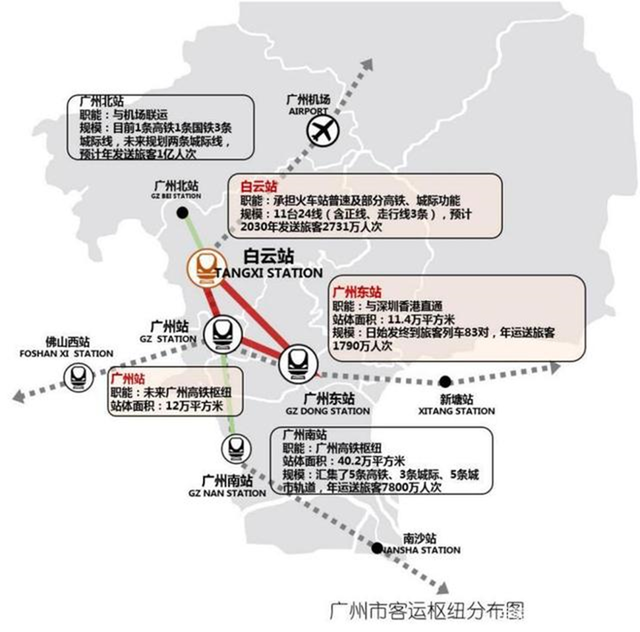 tod项目是什么意思，tod项目怎么开发（你也配叫TOD）