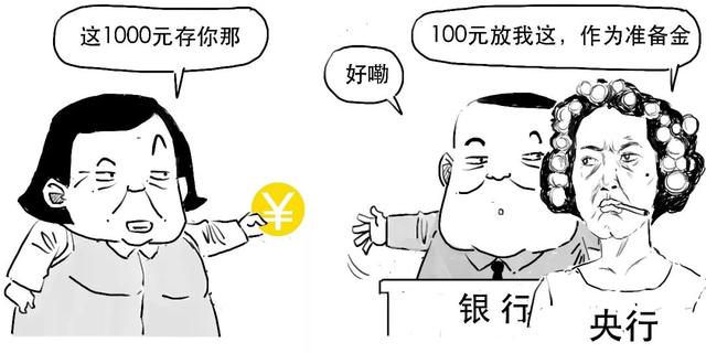 全面降准是什么意思，全面降准是什么意思（央行全面降准0.25%）