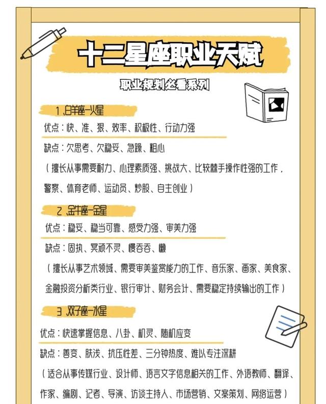 十二星座都有哪些，12月份的星座有哪些（关于十二星座，了解一下吧）