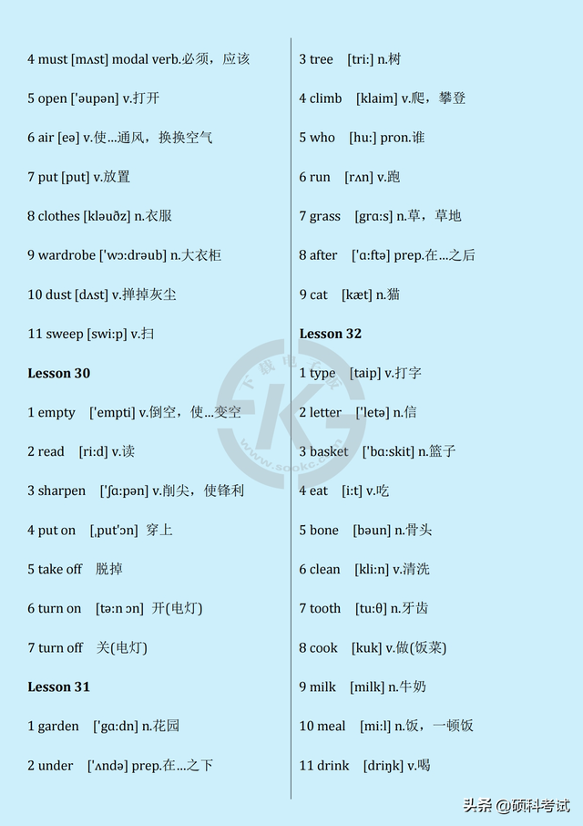 培养用英语怎么说，培养的英文（<含音标>孩子学习英语轻松入门）