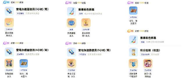 王者荣耀活动梦奇新皮肤怎么获得，如何最快速升15级白嫖梦奇新皮肤