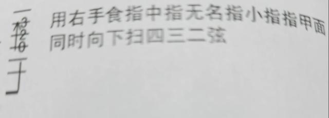 吉他入门基本功，怎么学吉他基本功（吉他初学入门）