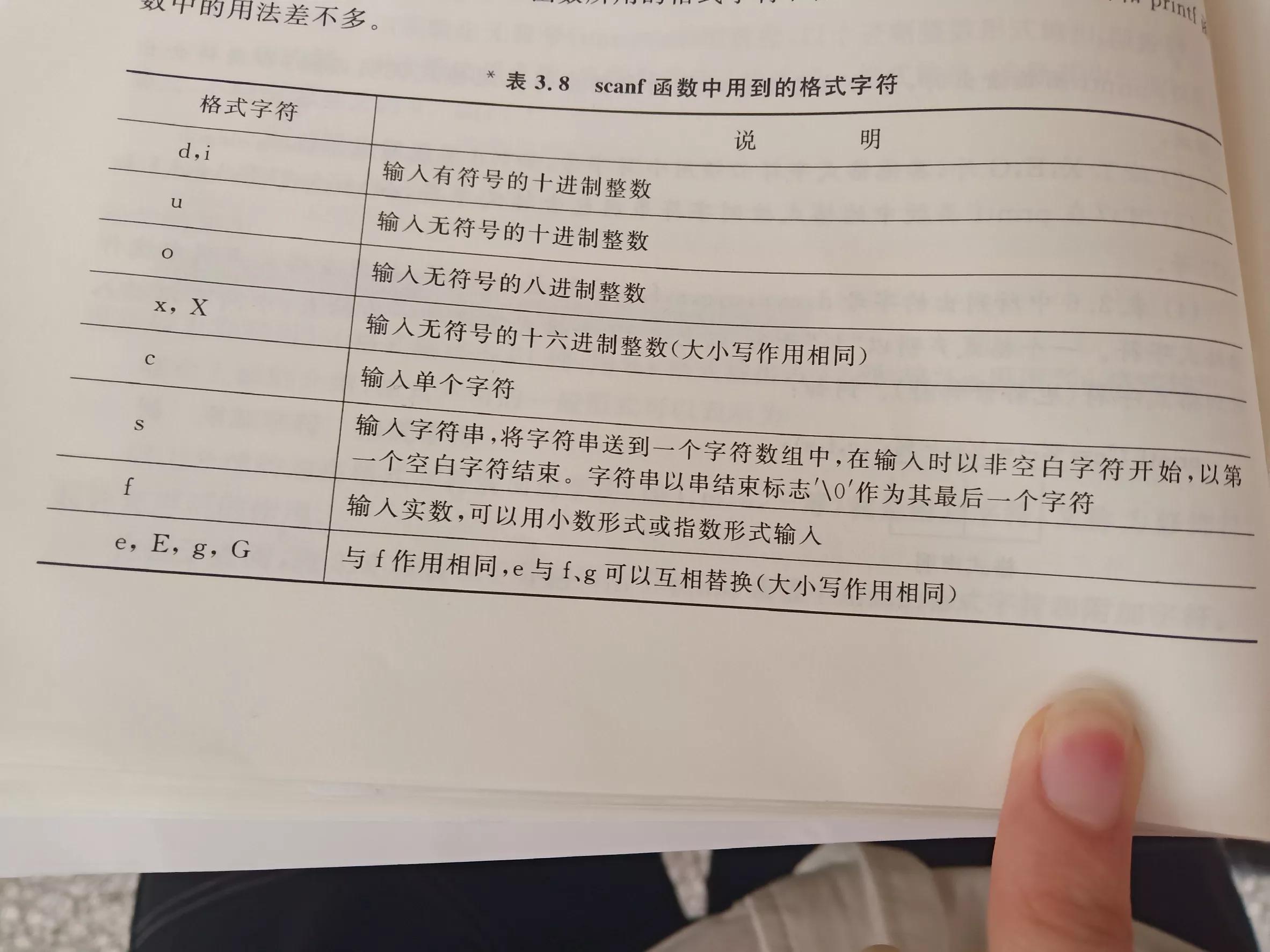 scanf函数的用法及注意事项