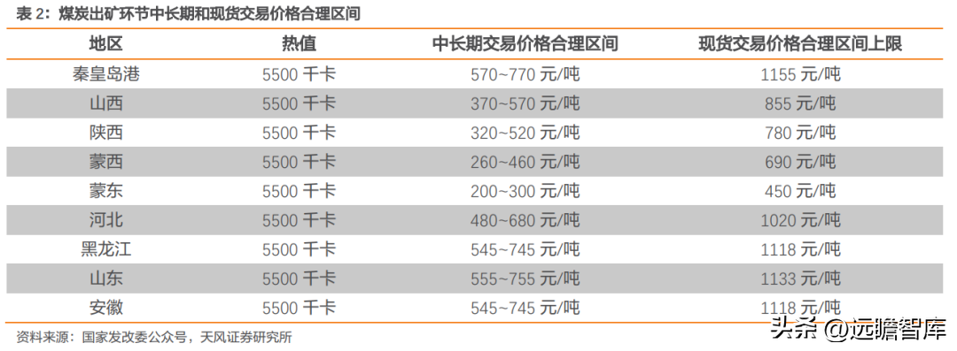 宝丽华（广东省民营电力企业）