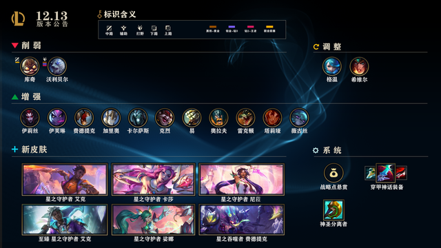 恐惧新星德莱厄斯，盲僧新皮肤手感真好（版本更新：新英雄尼菈上线）