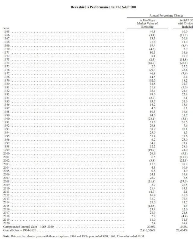 基金怎么取出本金的錢，基金怎么取出本金的錢呢？