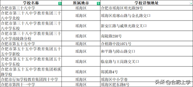 合肥48中是公办的吗，2023年合肥优质中小学名单推荐