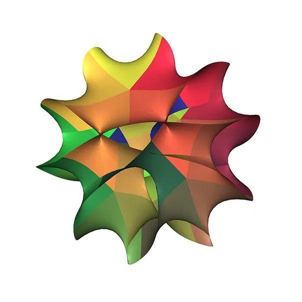 数学的来历简介，数学的起源（二次元的“次元”是什么）