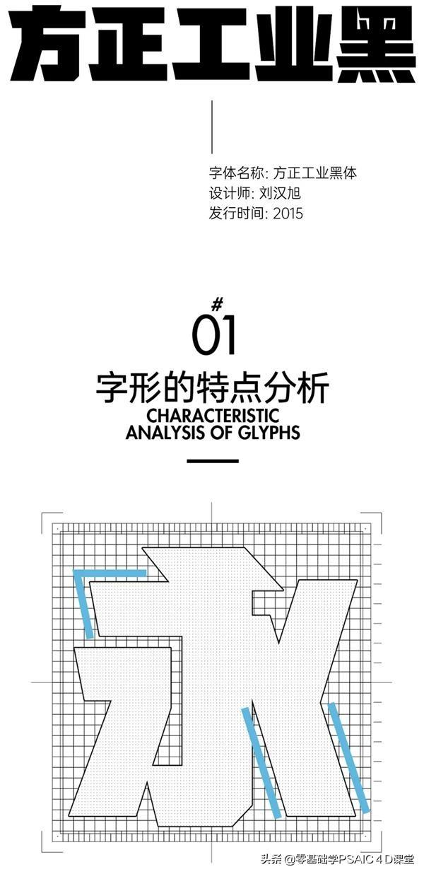 字体分类有哪几种(字体分为几种类型及字体图片)