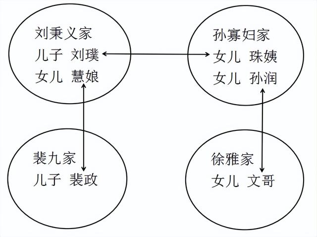 女人强势表现在哪些方面，性格强势的女人的表现（《醒世恒言》之 强势女人醒）