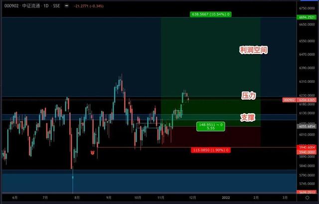 A股跟风外围股市走出突破行情 做好三方面基本功（外围暴跌A股能否走出独立行情）