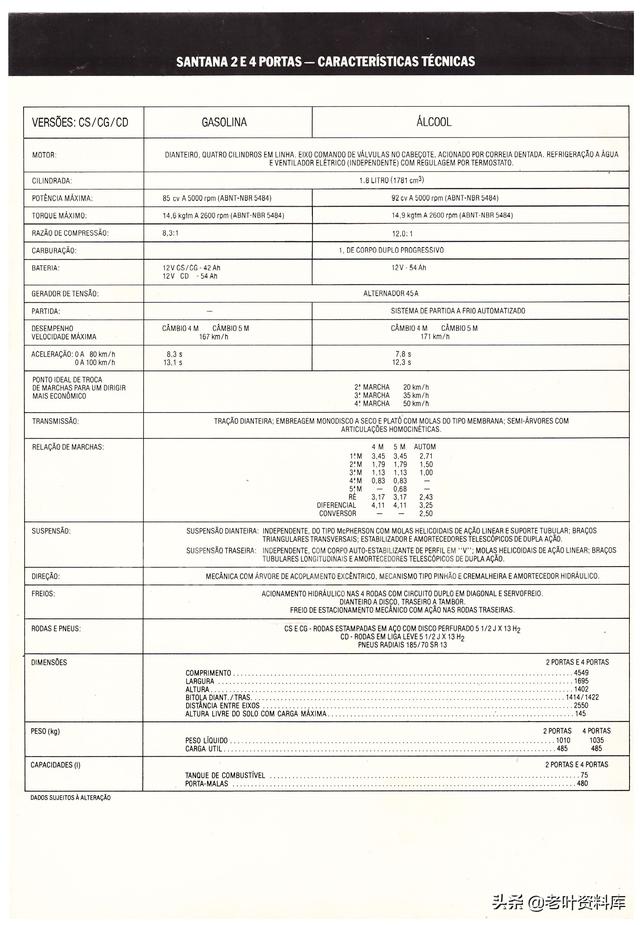 李梓馨的字义和打分，李梓馨名字怎么样（上世纪80、90年代中国流行那些德系轿车自重是多少）