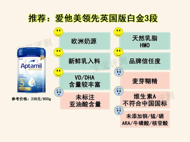 比较好的进口奶粉，进口奶粉比较好（51款海外版3段奶粉横评）