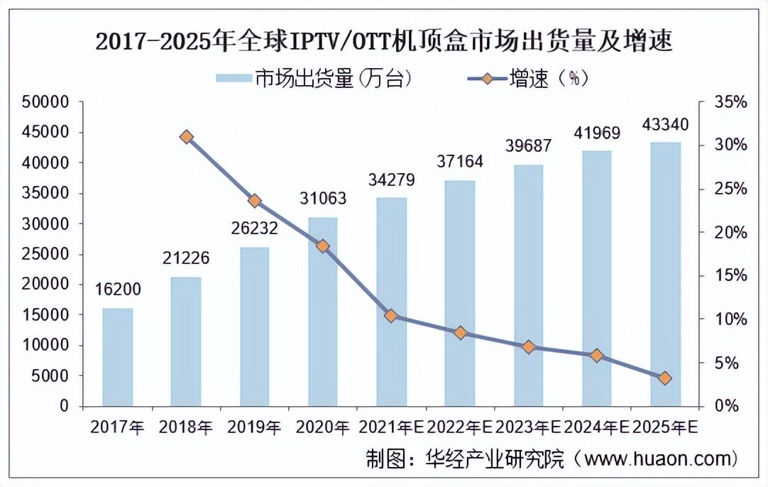 裕兴科技（段永平的老对手）